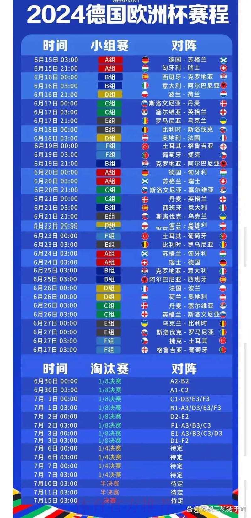 2026世界杯直播中国时间最新时间表怎么看 2026世界杯直播中国时间最新时间表怎么看