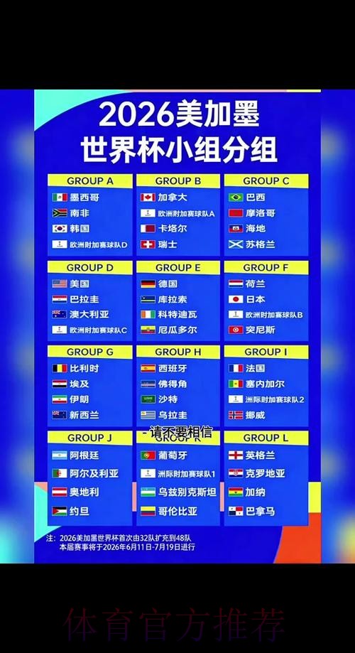 2026世界杯小组赛赛程一览最新时间表查询入口